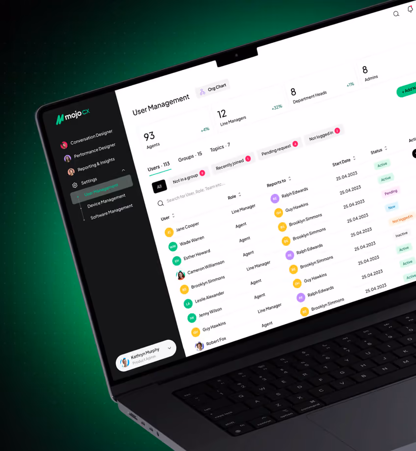 MOJO CX dashboard
