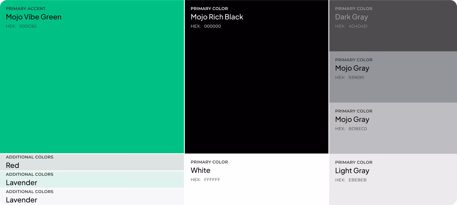MOJO CX design system