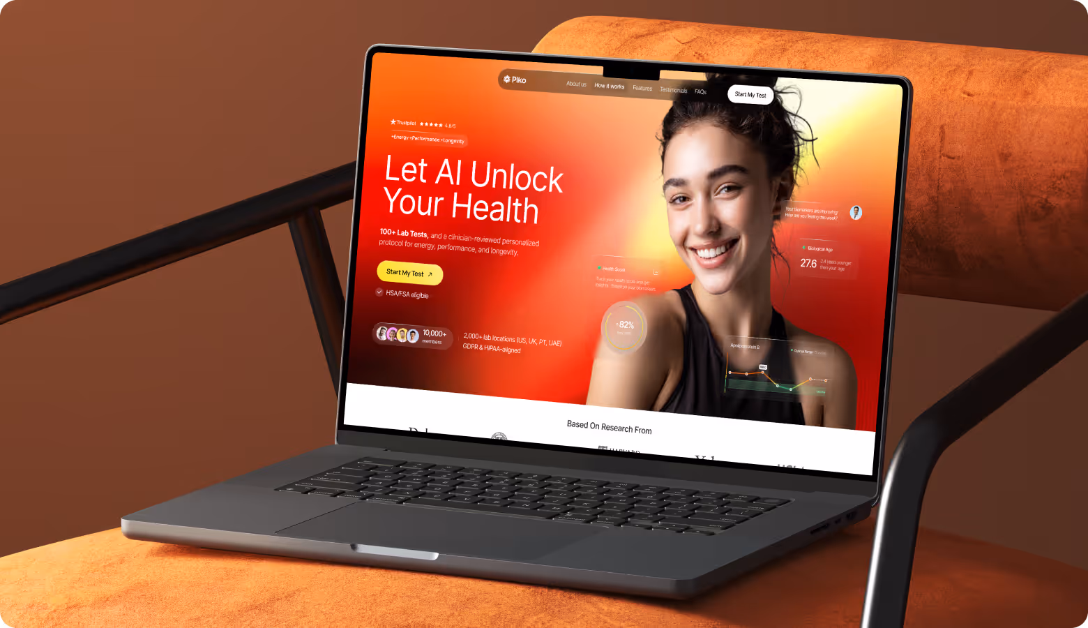 Piko Health overview